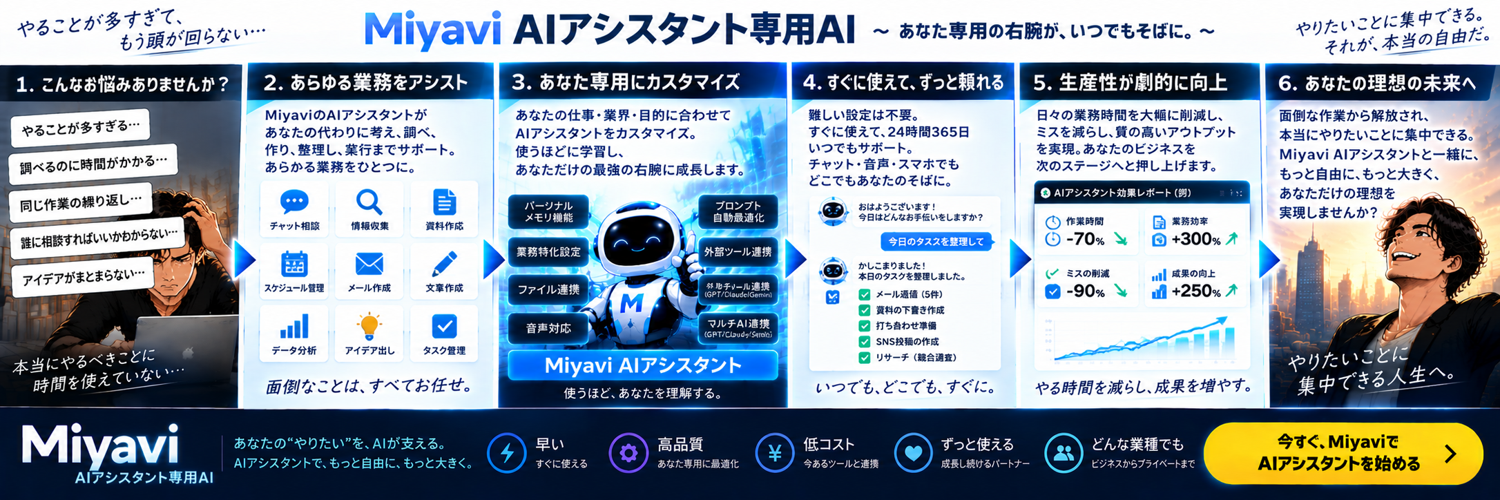 AIアシスタント専用