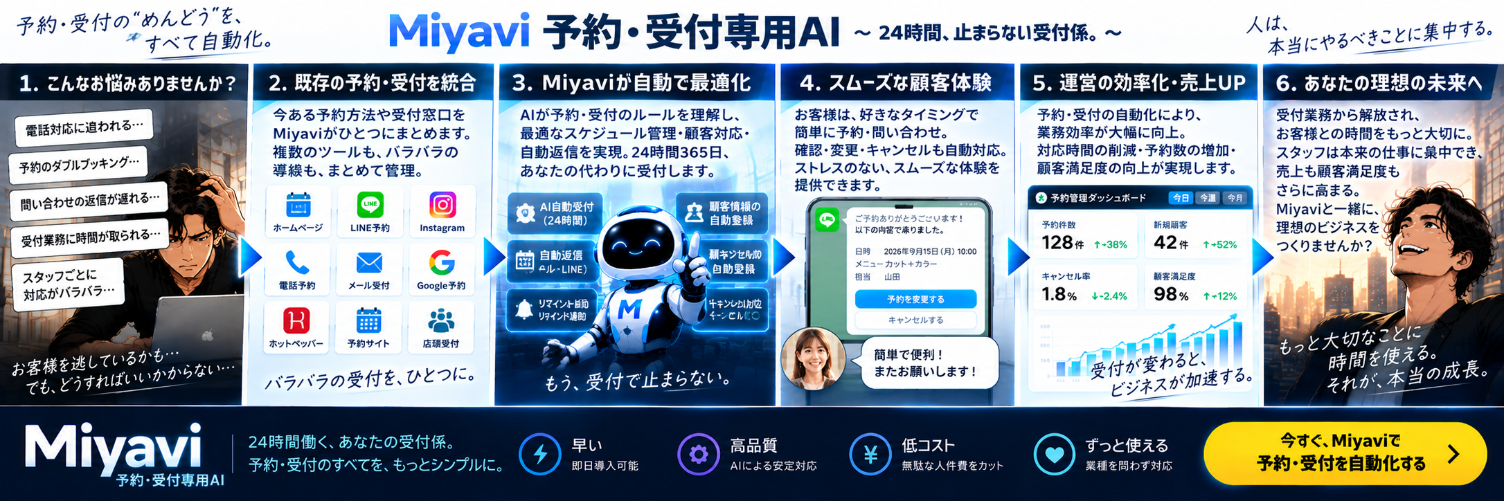 予約・受付専用