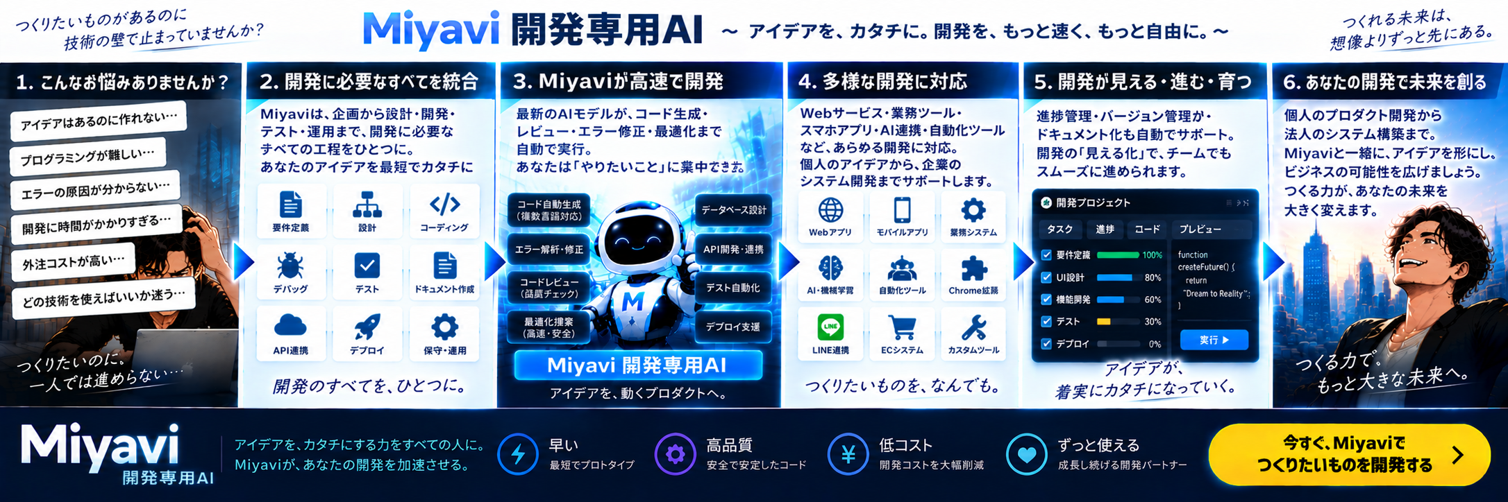 開発者専用