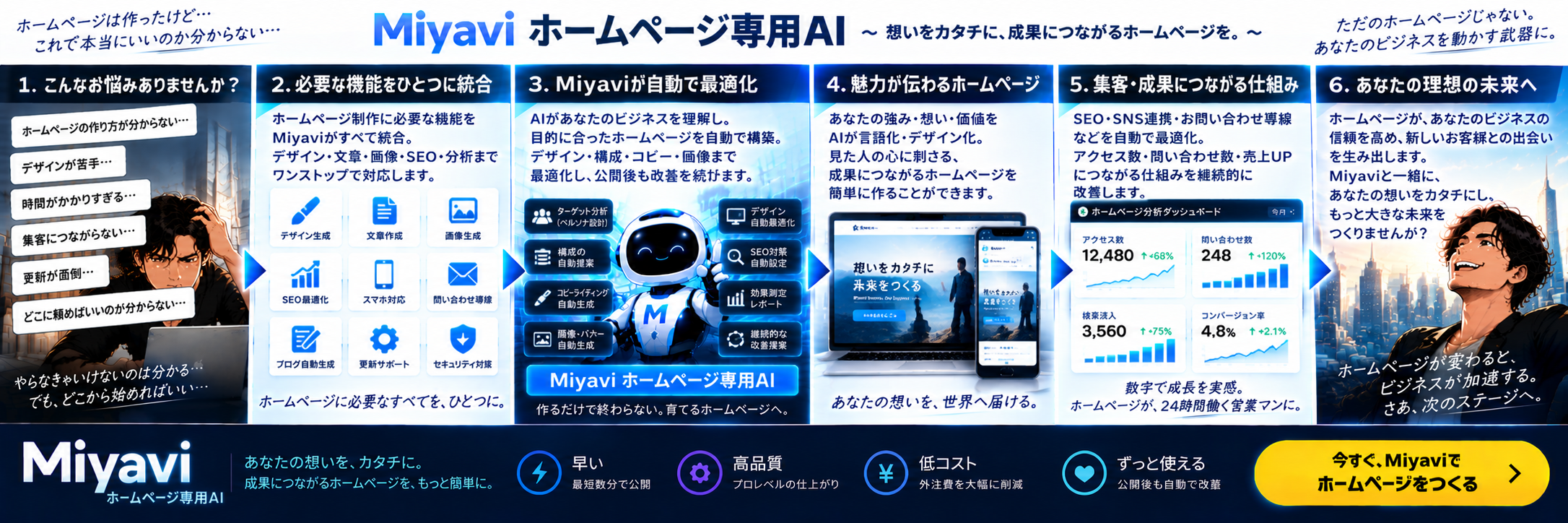 ホームページ専用