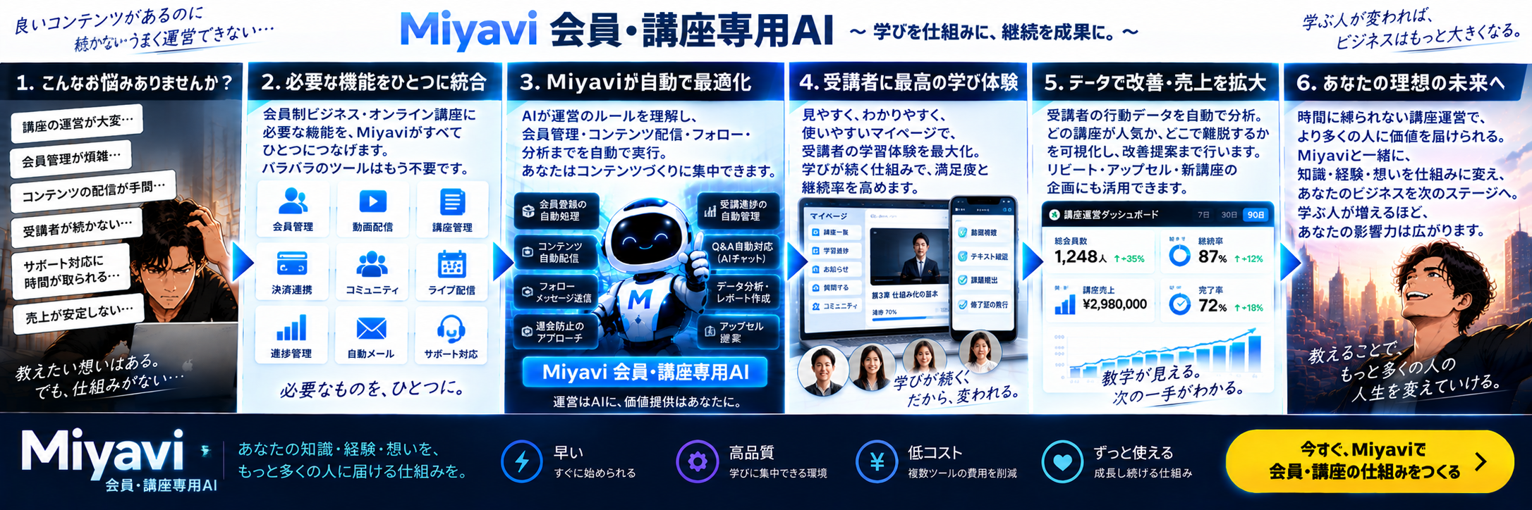 会員・講座専用