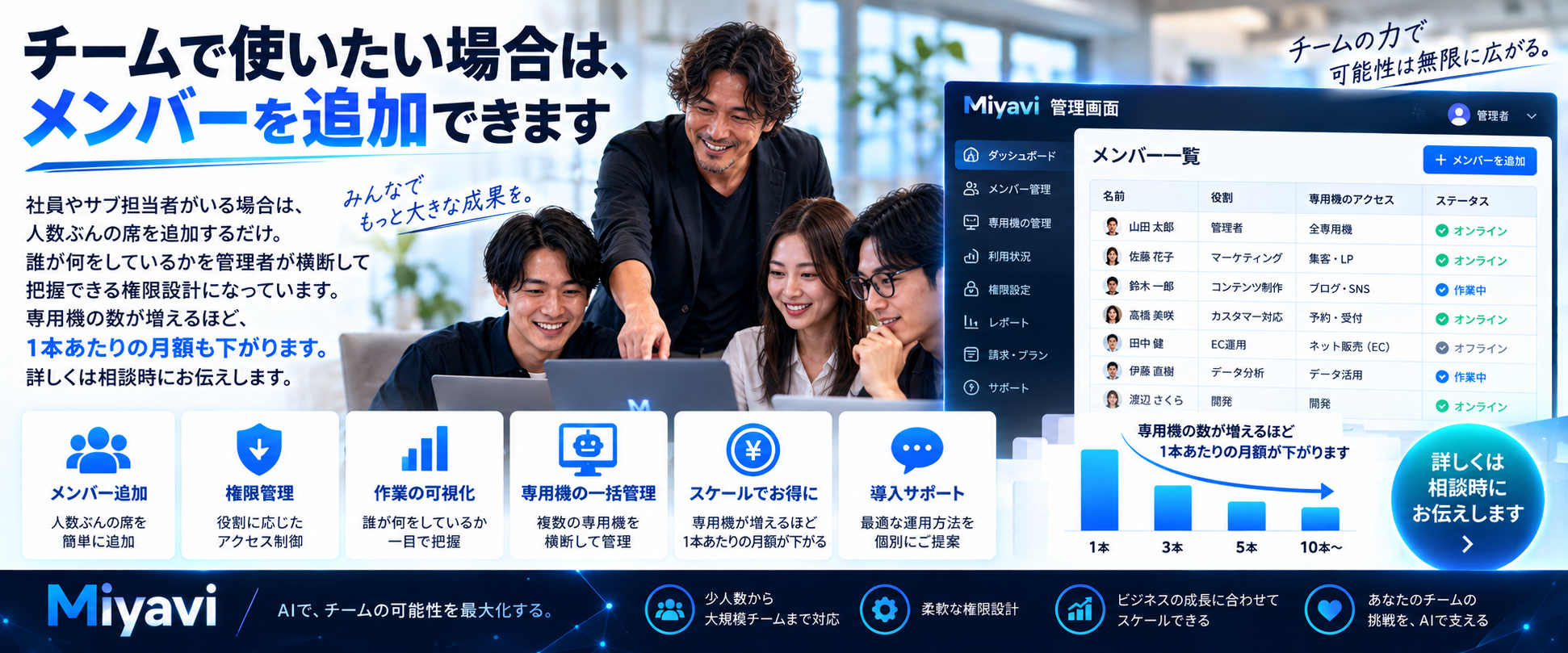 チームで使う場合